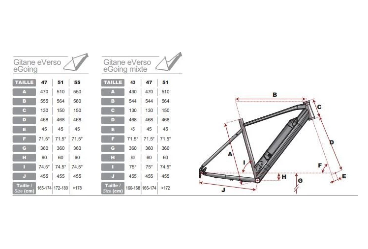 Gitane VTC ÉLECTRIQUE TREKKING E-VERSO GIGA SÉRIE LIMITÉE 4 Gitane VTC ÉLECTRIQUE TREKKING E-VERSO GIGA SÉRIE LIMITÉE – Image 2