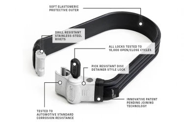 Lot De 2 Antivols U Litelok Go Flexi-U Large Twin Noir 5 Lot De 2 Antivols U Litelok Go Flexi-U Large Twin Noir – Image 3